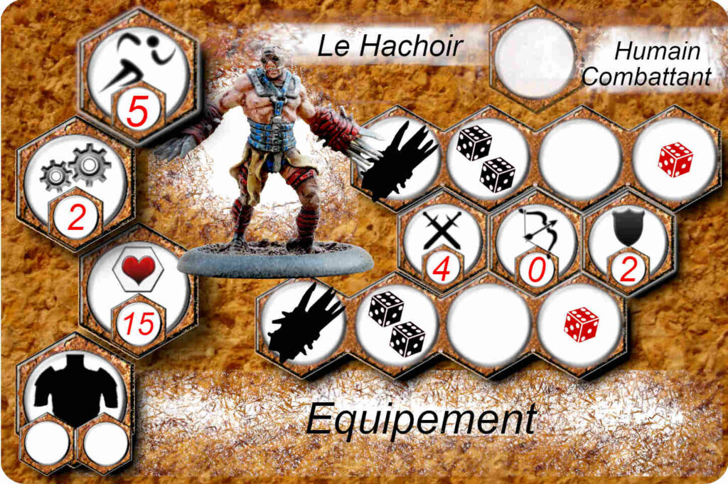 Monsters & creatures : Le Hachoir