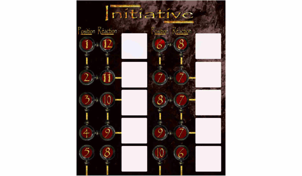 initiative